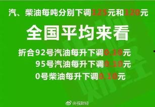 融水工资爆料最新消息新闻,最新薪资动态及调整详情揭晓